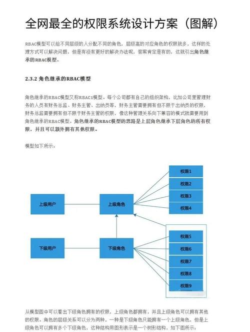 应用权限管理监控什么意思_应用权限监控有什么用_如何通过TP-Link应用分享监控设备的控制权限