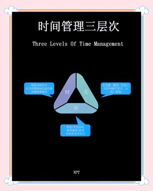 TPTP游戏如何管理多重任务与挑战_任务挑战赛_挑战任务图片