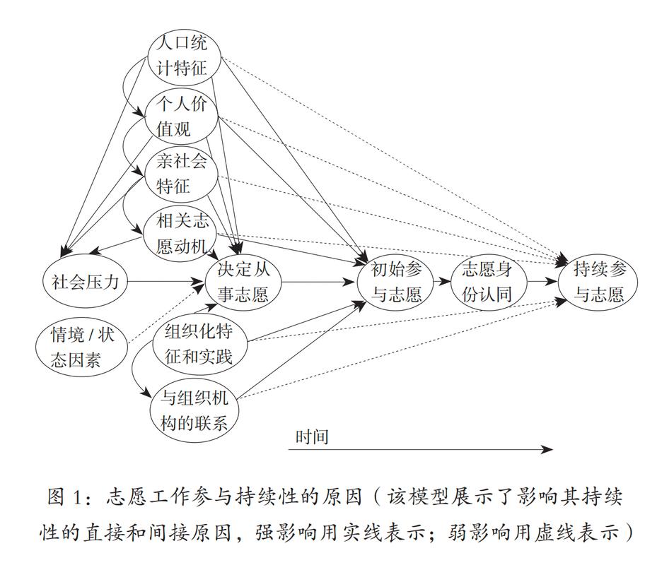 成就激励包括_TPTP游戏的成就系统：如何激励玩家_游戏激励机制