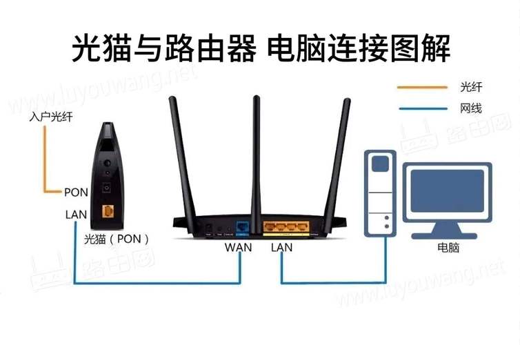 TP-Link Wi-Fi 6旅行路由器的安装与使用技巧_TP-Link Wi-Fi 6旅行路由器的安装与使用技巧_TP-Link Wi-Fi 6旅行路由器的安装与使用技巧