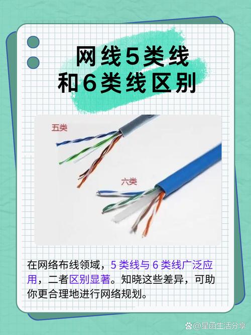 如何为TP-LINK路由器选择合适的网线类型_网线适配器型号_网线合适器类型路由选择为几类