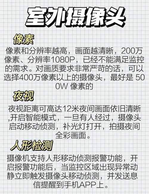 投影仪幕布对比视频_摄像头照投影仪幕布_TP-Link摄像头的幕布对比与选择