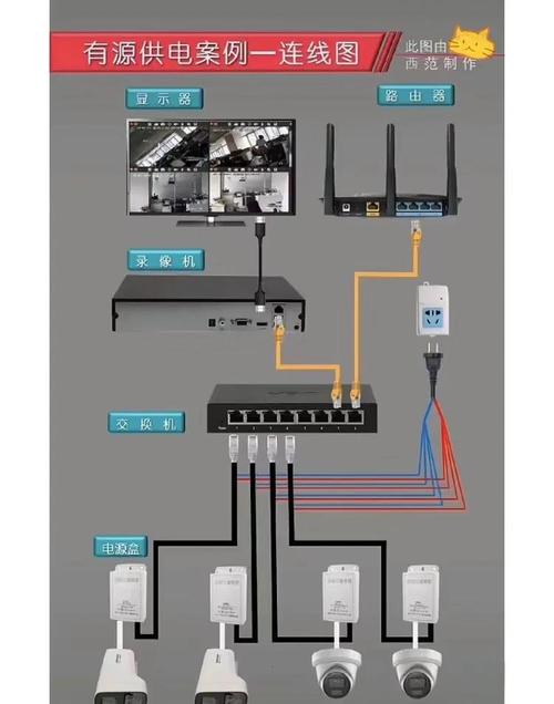 TP-Link摄像头设备的网络配置与优化指南_摄像头图像配置_手机摄像头优化软件