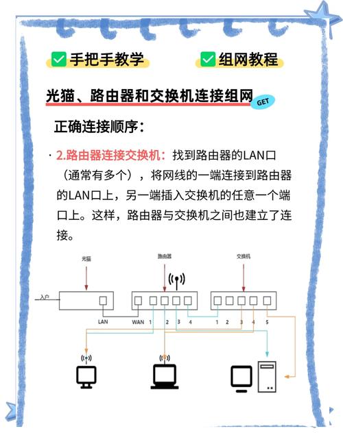 路由管家app登录不上_教你如何在TP-Link APP中绑定路由器_极路由app