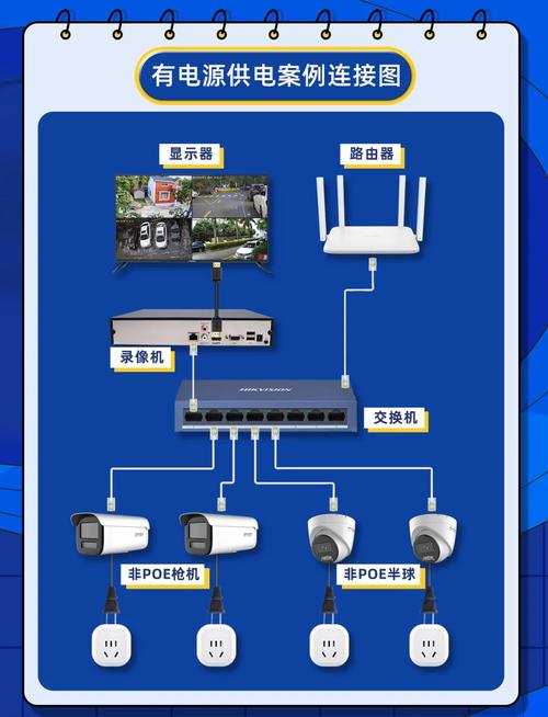 监控操作步骤_简单明了:在TP-Link监控中分享设备的步骤_监控设备操作流程