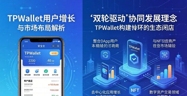 TPWallet用户增长秘诀与市场布局解析