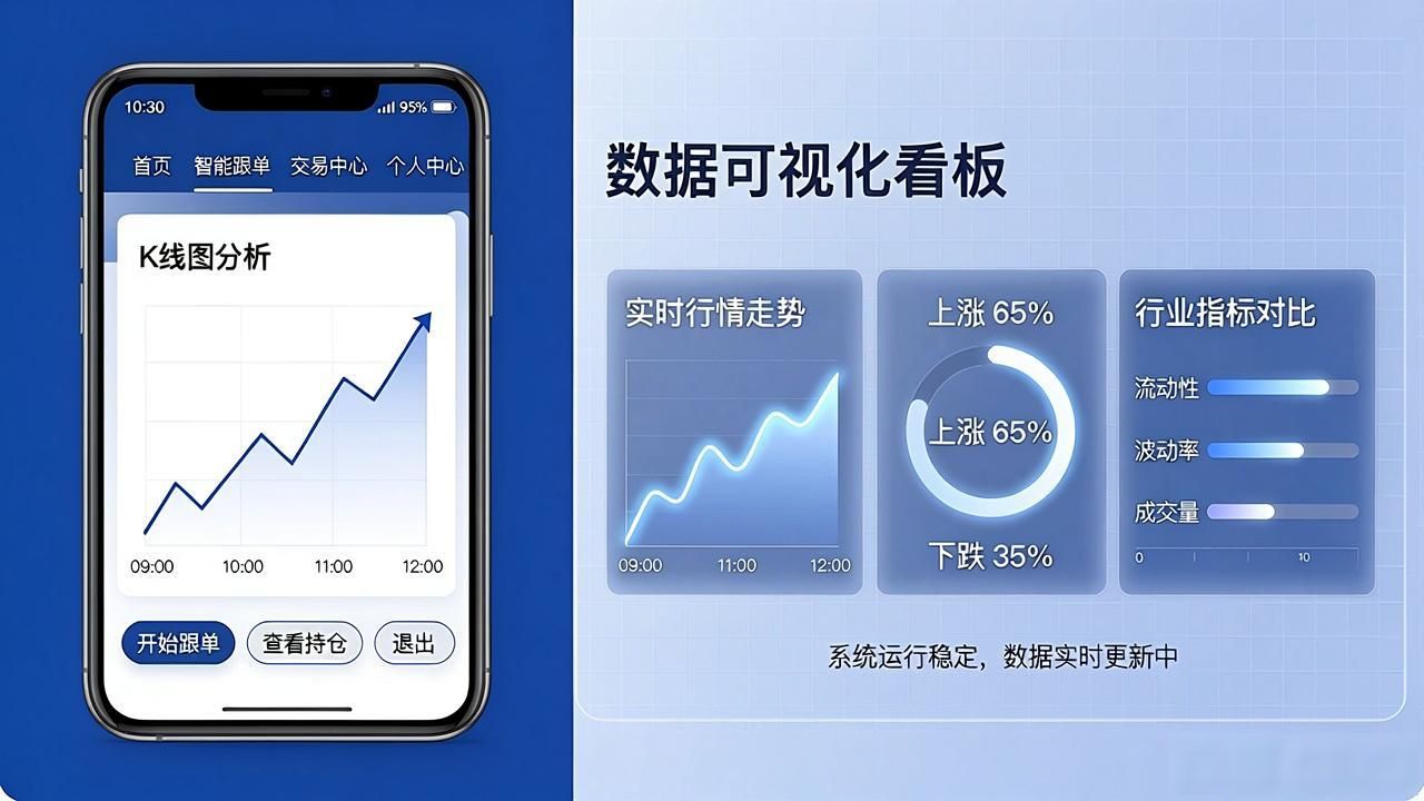 TP官方安卓新版实测：这些改动真香还是智商税？