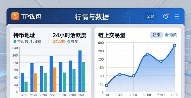 TP钱包下载后，提升投资决策的三个关键方法