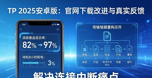 TP 2025安卓版：官网下载改进与真实反馈