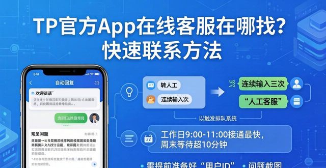 TP官方app在线客服在哪找？快速联系方法