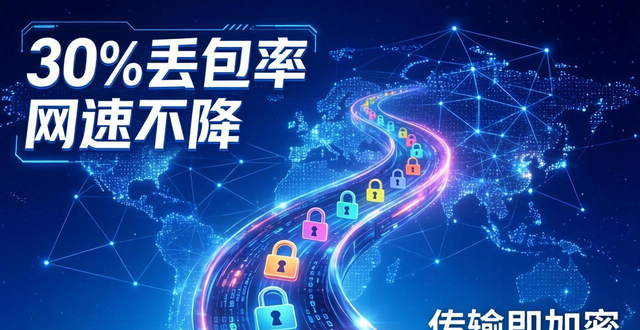 30%丢包率网速不降！新版TP传输协议突破解决跨国传输卡顿